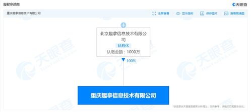 去哪兒網(wǎng)重慶布局新篇章 注冊(cè)資本1000萬成立數(shù)字內(nèi)容制作公司